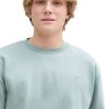 crewneck-sweatshirt-Tom-Tailor-250122144513.jpg Tom-Tailor Trui