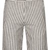 Petrol korte broek