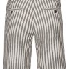 Petrol korte broek