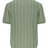 Only&Sons Polo